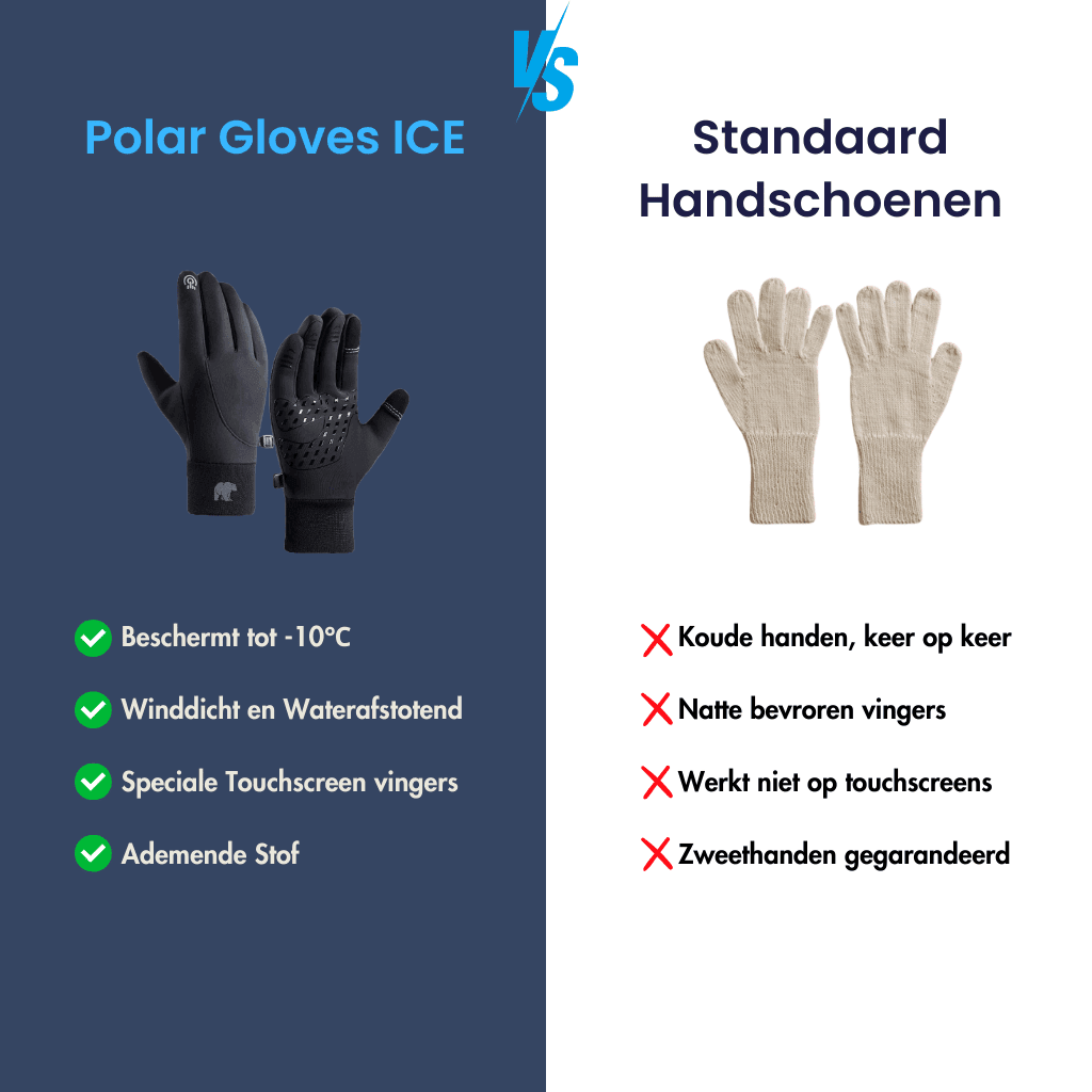 PolarGlove ICE - polarsupply.nl